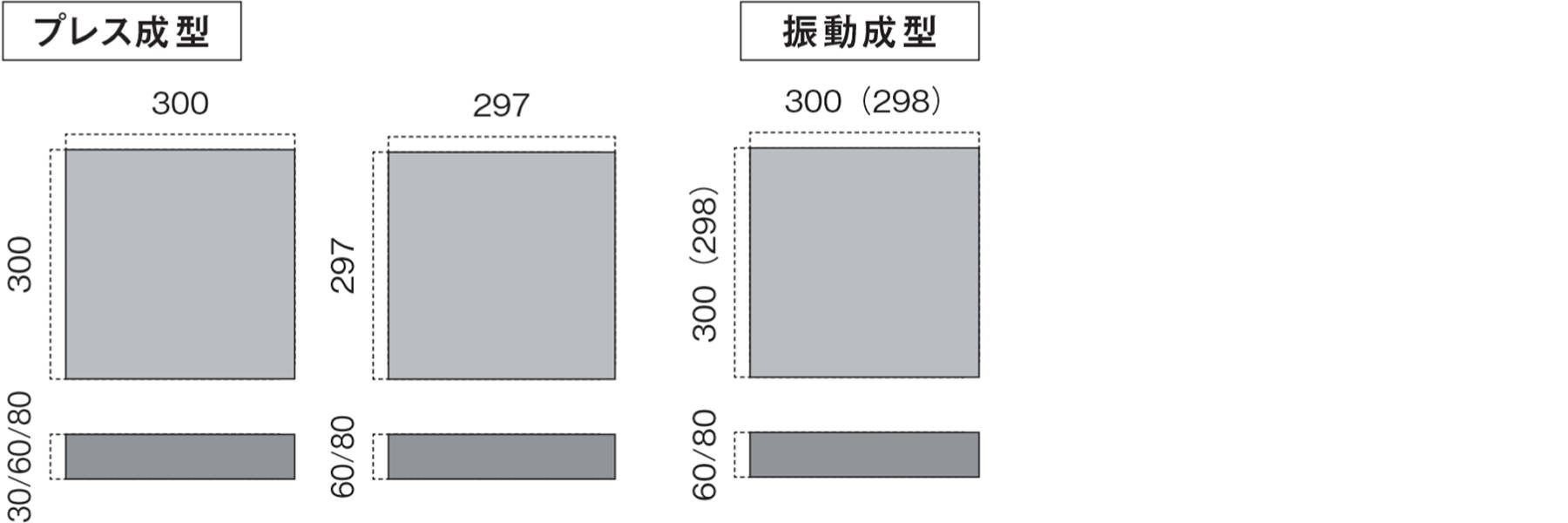 臨床家のためのブロックテクニック 視覚障害者誘導用ブロック（非透水平滑型／非透水型／透水型